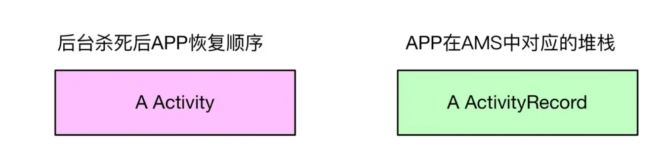 image-20181202145215779