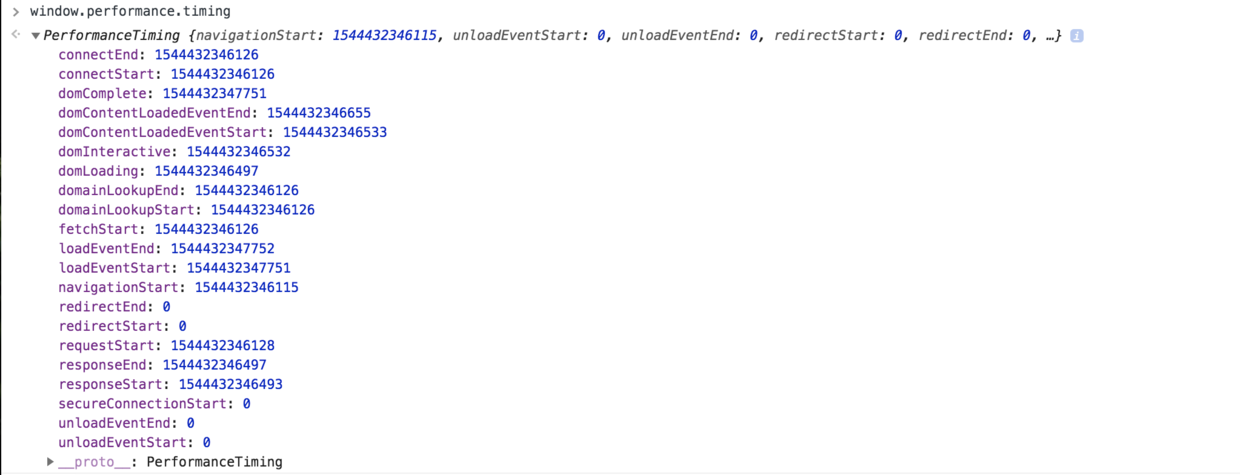 window.performance.timing