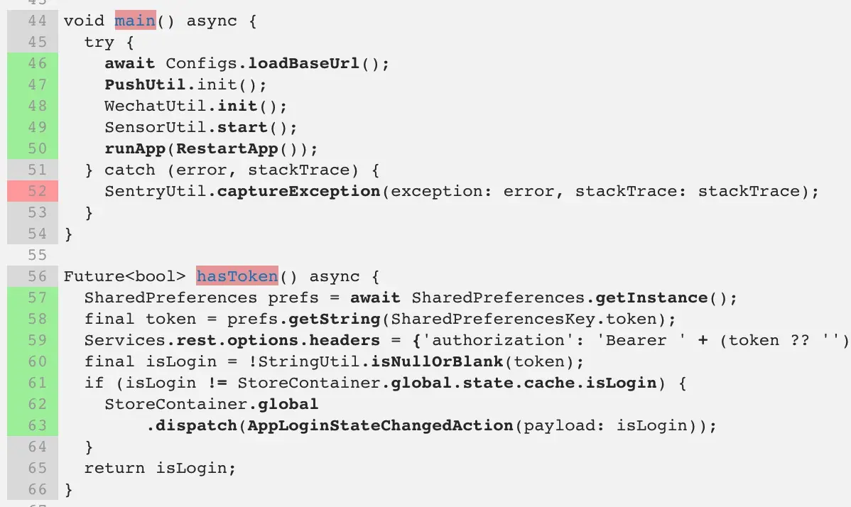 code coverage