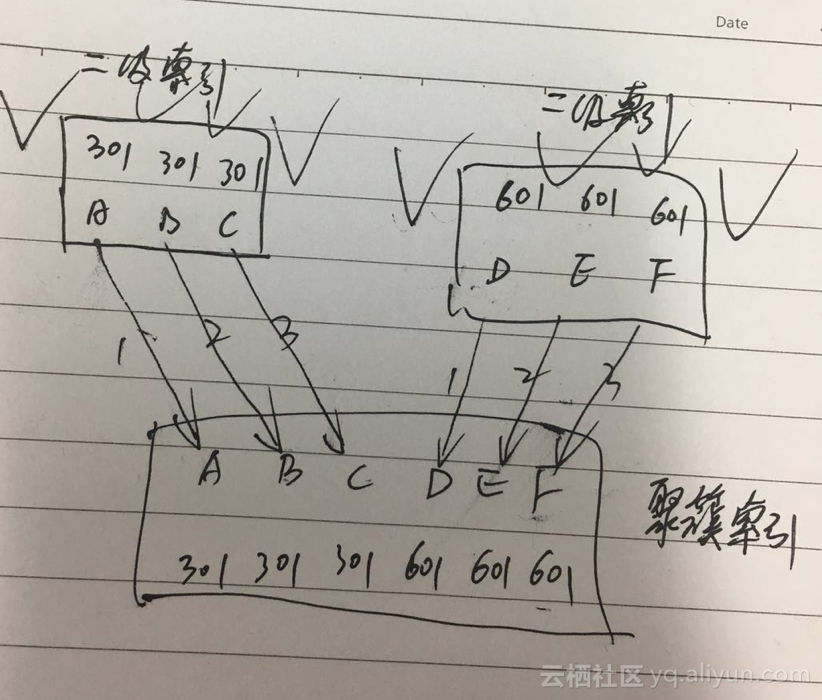 12a9ea1ca5f26326bfdd031b1802a4bb