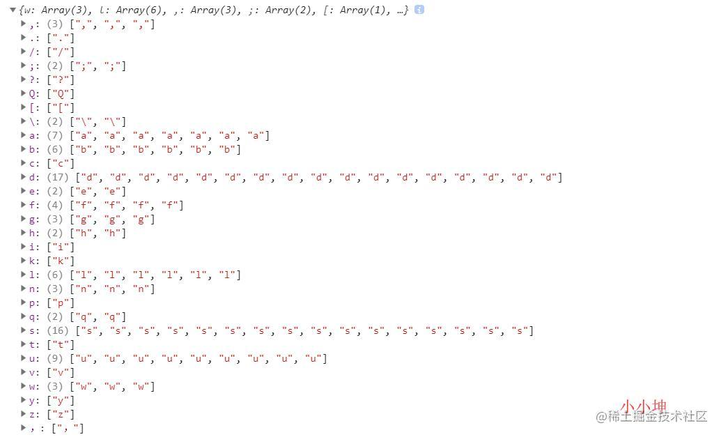 How to count the most letters and numbers in a string - Moment For ...