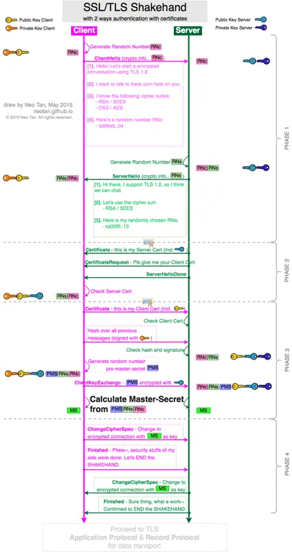 image.png | center | 827x1564