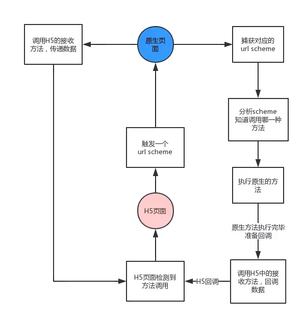 image.png | center | 596x625