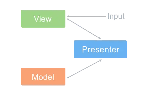 image.png | center | 500x320