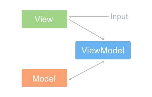 image.png | center | 500x320