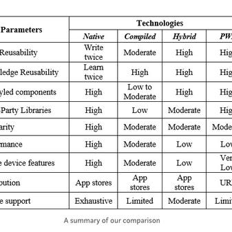 陌陌无闻呀于2018-12-15 09:55发布的图片