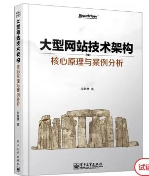 干货：成为优秀的JAVA工程师必读的经典书籍