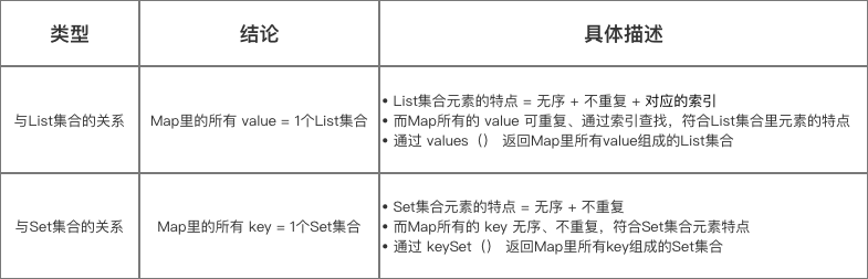 示意图