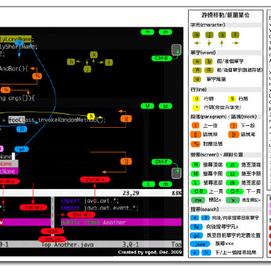 程序员趣事于2018-12-17 11:40发布的图片