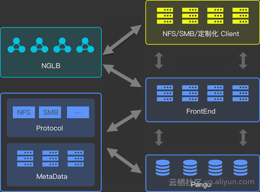 9bb252706ea9f050f20452acc267e0eb80ffc6e0