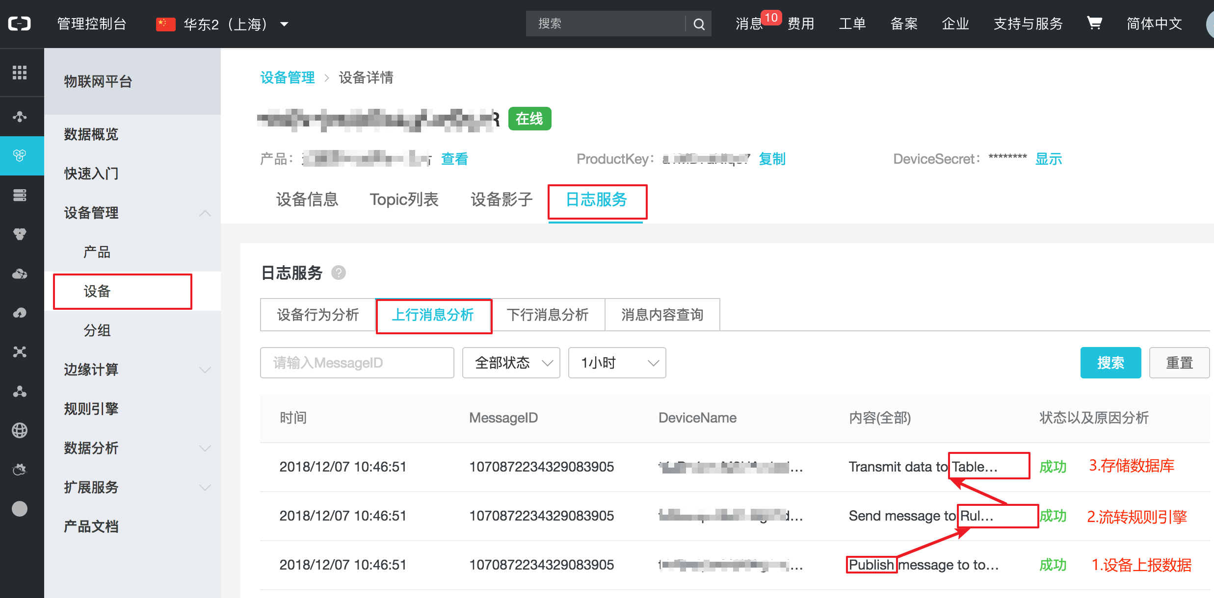 设备数据在云端流转log.png | center | 747x368