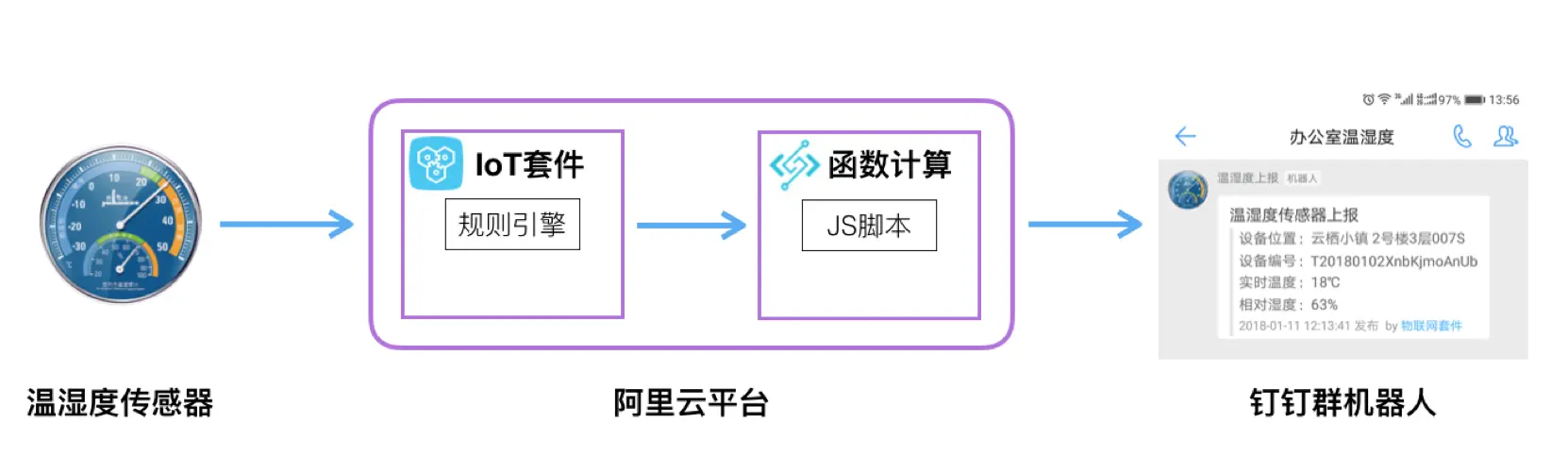 image.png | left | 664x194