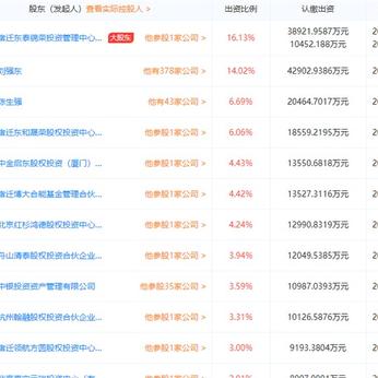 掘金话题小站于2018-12-17 18:34发布的图片