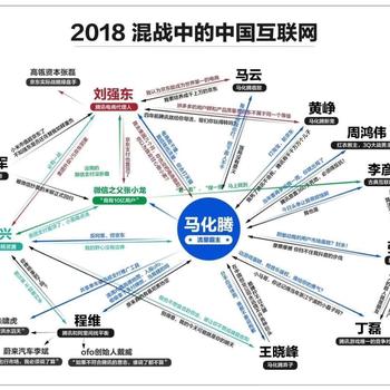 掘金话题小站于2018-12-18 10:51发布的图片