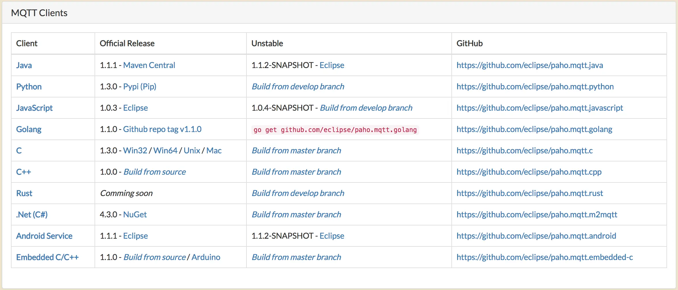 image.png | left | 747x320