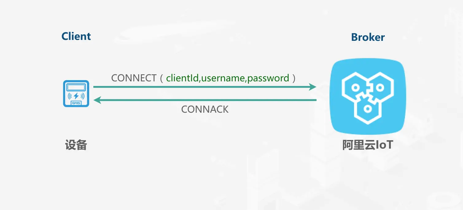 image.png | left | 573x260