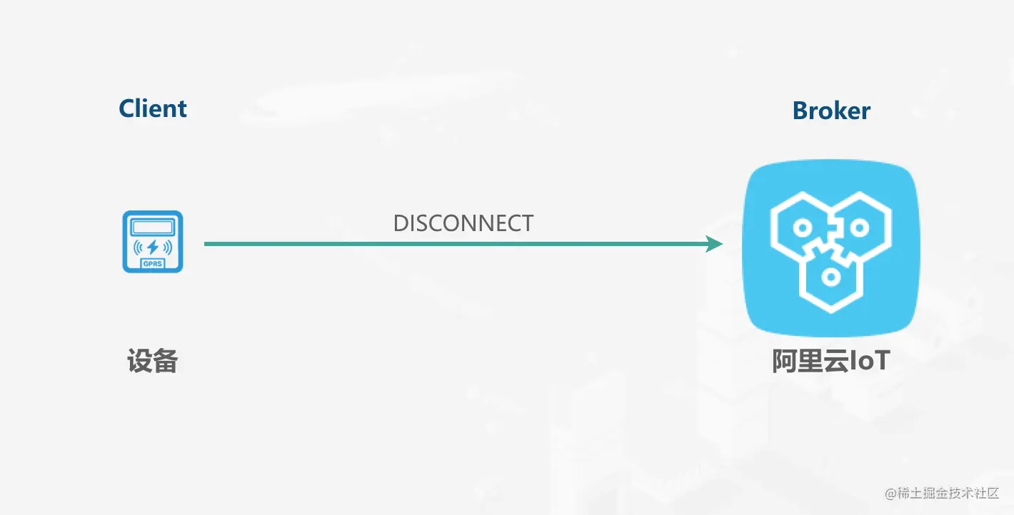 image.png | left | 590x300