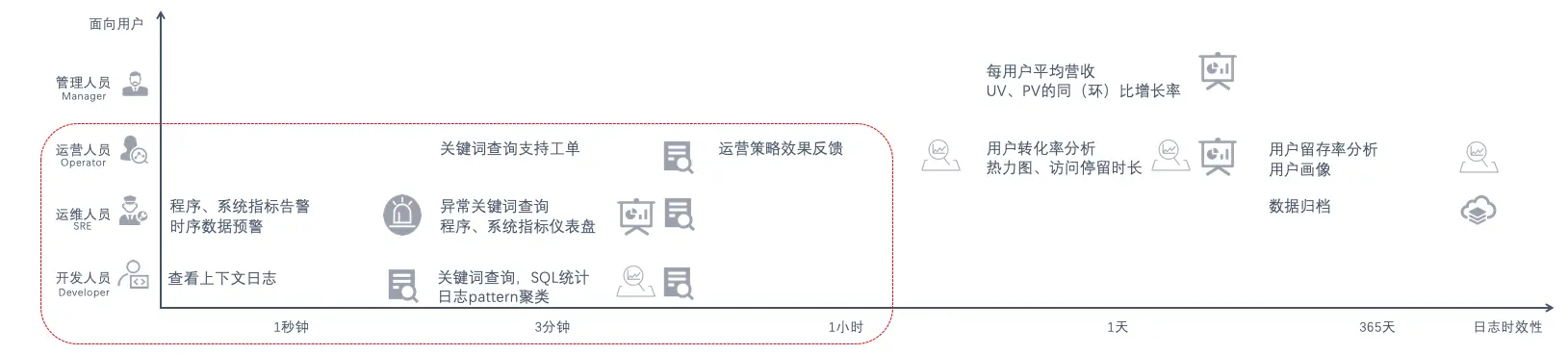 image.png | left | 827x187