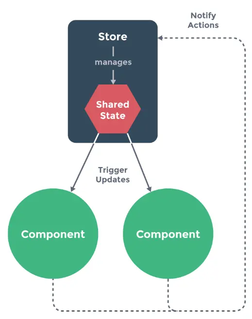 image.png | center | 519x657