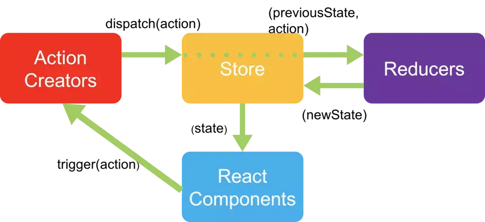 image.png | center | 827x380