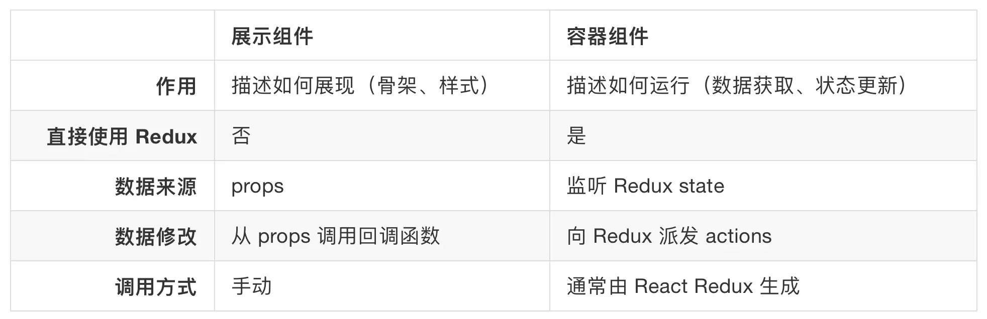 image.png | center | 827x268