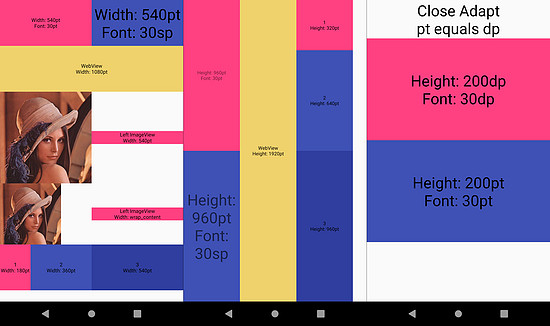 Android 屏幕适配终结者