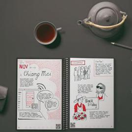 科技产品粉于2018-12-19 09:33发布的图片