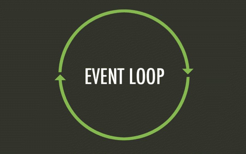 Event Loop Event Loop