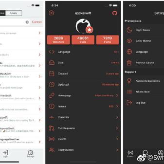 GitHub黑板报于2018-12-19 10:48发布的图片