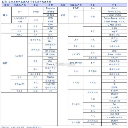 黑先生一号于2018-12-19 10:52发布的图片