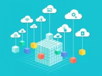 云计算时代：哪些企业适合上云？