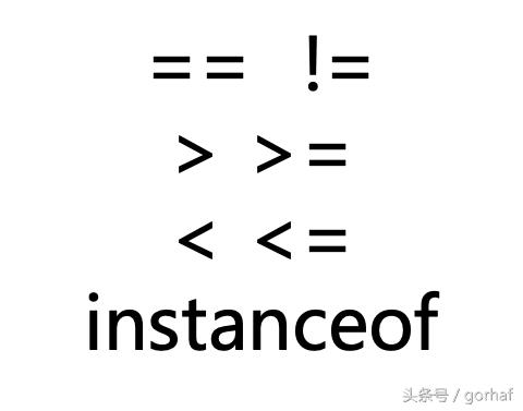 “全栈2019”Java第十九章：关系运算符、条件运算符和三元运算符