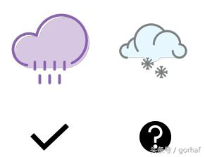 “全栈2019”Java第十九章：关系运算符、条件运算符和三元运算符