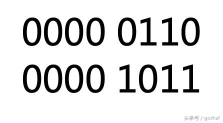 “全栈2019”Java第二十章：按位与、按位或、异或、反码、位运算