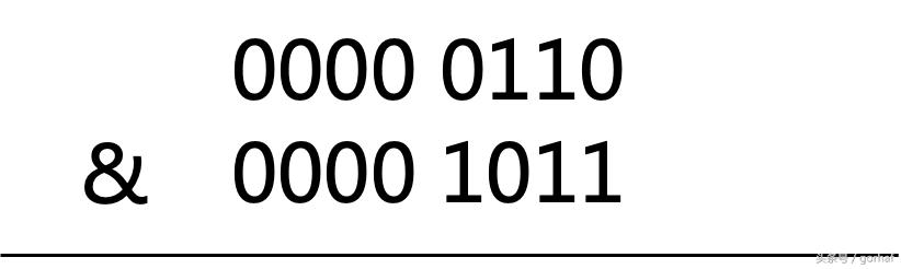 “全栈2019”Java第二十章：按位与、按位或、异或、反码、位运算