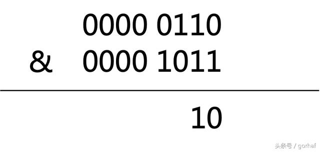 “全栈2019”Java第二十章：按位与、按位或、异或、反码、位运算