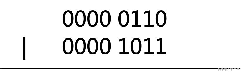 “全栈2019”Java第二十章：按位与、按位或、异或、反码、位运算