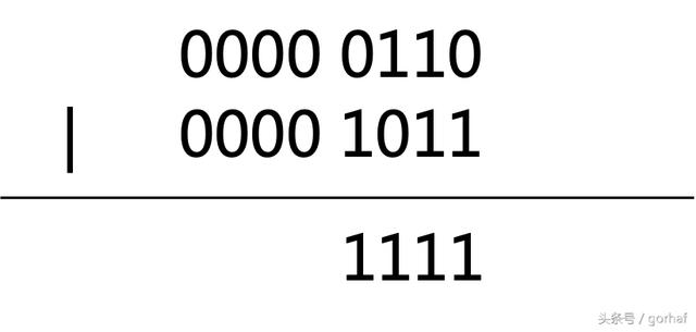 “全栈2019”Java第二十章：按位与、按位或、异或、反码、位运算