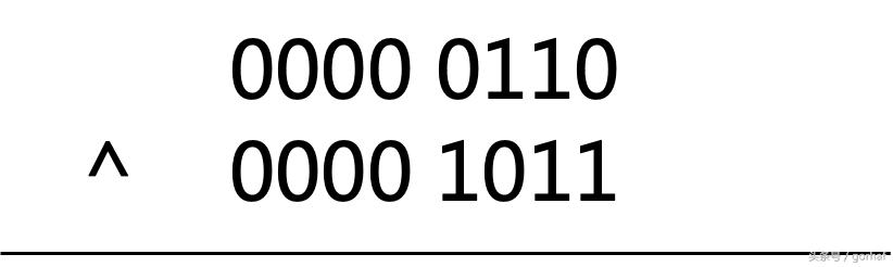 “全栈2019”Java第二十章：按位与、按位或、异或、反码、位运算
