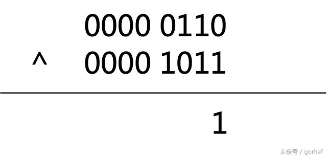 “全栈2019”Java第二十章：按位与、按位或、异或、反码、位运算