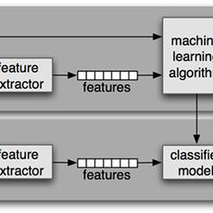 网路冷眼于2018-12-20 00:15发布的图片