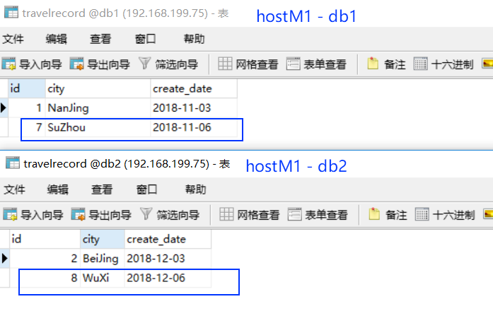 hostM2宕机后，hostM1再次升级为主写节点