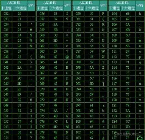  Enter your image description here: 