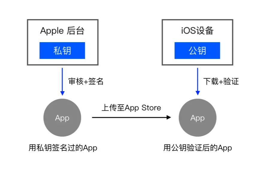 白板1.png