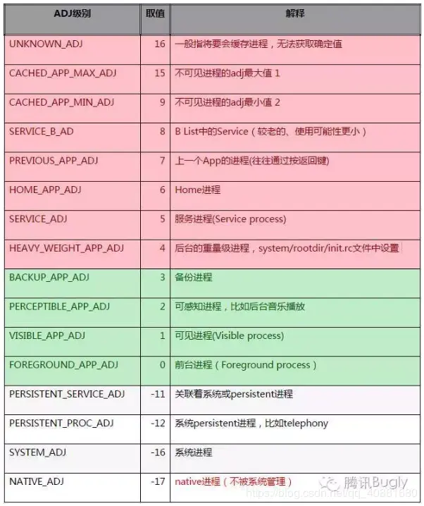 在asdf这里插入图片描述