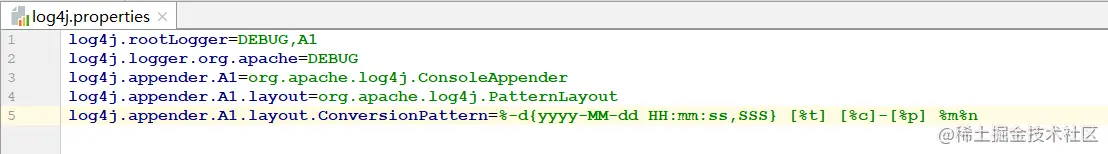 log4j.properties