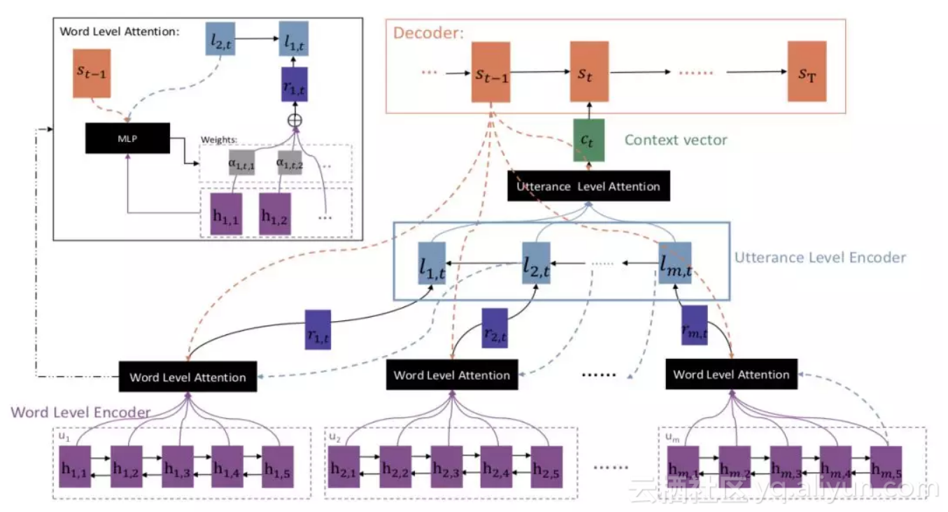 cb526e3dfe97ad493f629e8359c94ee65ee6ee5a