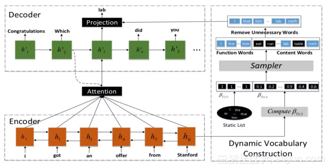 024b8bec989bb083184bcb3620c54809de4ee571