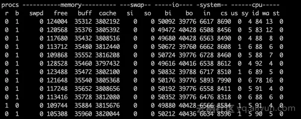 sysbench_rw_1_1