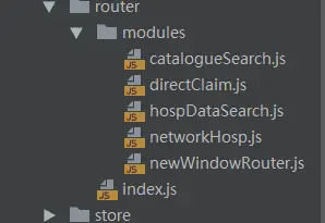 modules